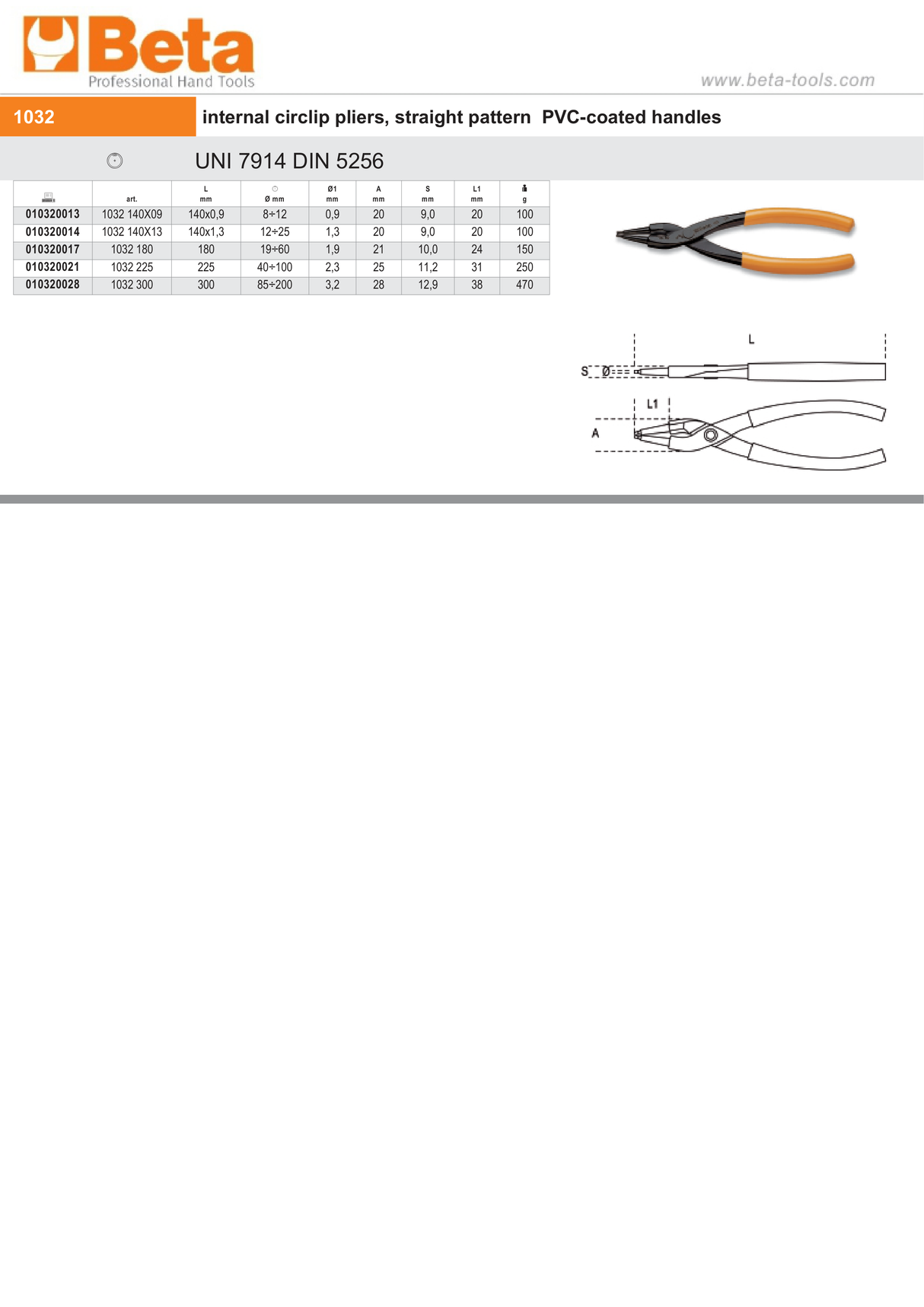 Internal Circlip Pliers Straight Pattern PVC Handles 140mm - Beta Tools 1032 140X09 - Image 3