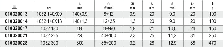 Internal Circlip Pliers Straight Pattern PVC Handles 140mm - Beta Tools 1032 140X09 - Image 4