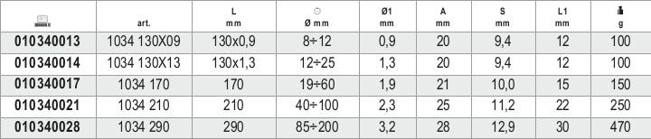 Internal Circlip Pliers Bent 90 Pattern PVC Handles 130mm - Beta Tools 1034 130X09 - Image 4