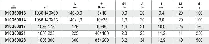 External Circlip Pliers Straight Pattern PVC Handles 140mm - Beta Tools 1036 140X13 - Image 8