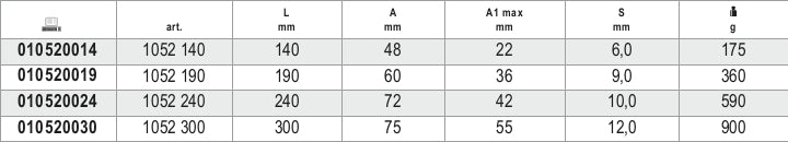 Adjustable Self-Locking Pliers Concave Jaws 240mm - Beta Tools 1052 240 - Image 4