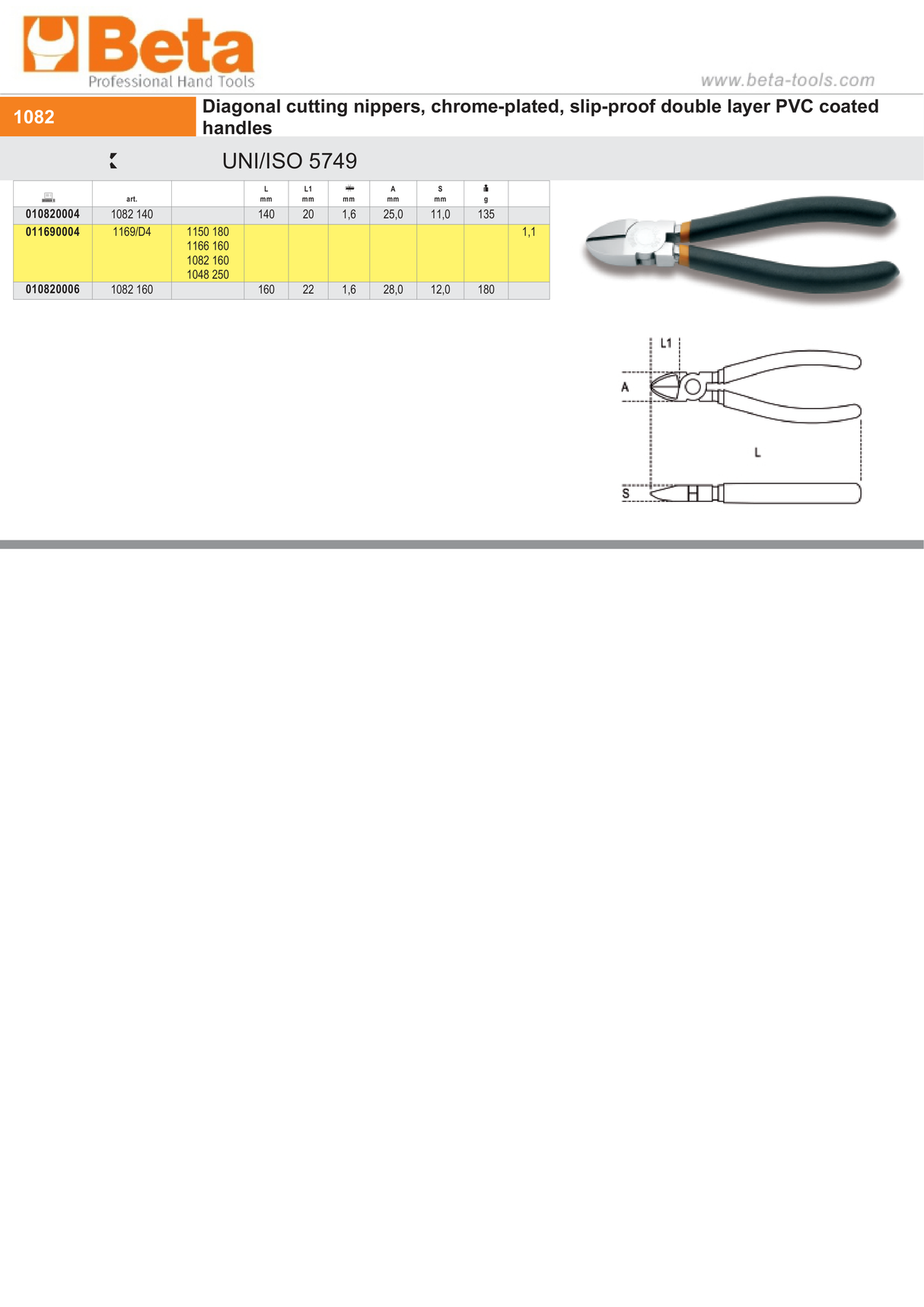 Diagonal Cutting Nippers Chrome-Plated Slip-Proof PVC Coated Handles 160mm - Beta Tools 1082 160 - Image 3
