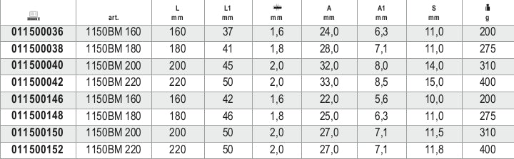 Combination Pliers Chrome-Plated with Bi-Material Handles 180mm Length - Beta Tools 1150BM 180 - Image 4