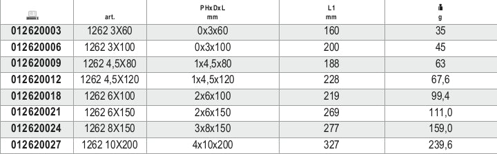 Screwdriver for Cross Head Phillips Screws PH1 4.5mm 80mm Length - BetaGRIP 1262 4,5X80 - Image 5