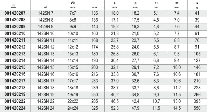 Swivel End Ratcheting Combination Spanner Wrench 15mm - Beta Tools 142SN 15 - Image 4