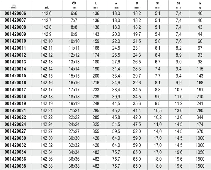 Reversible Ratcheting Combination Spanner Wrench 9mm - Beta Tools 142 9 - Image 10