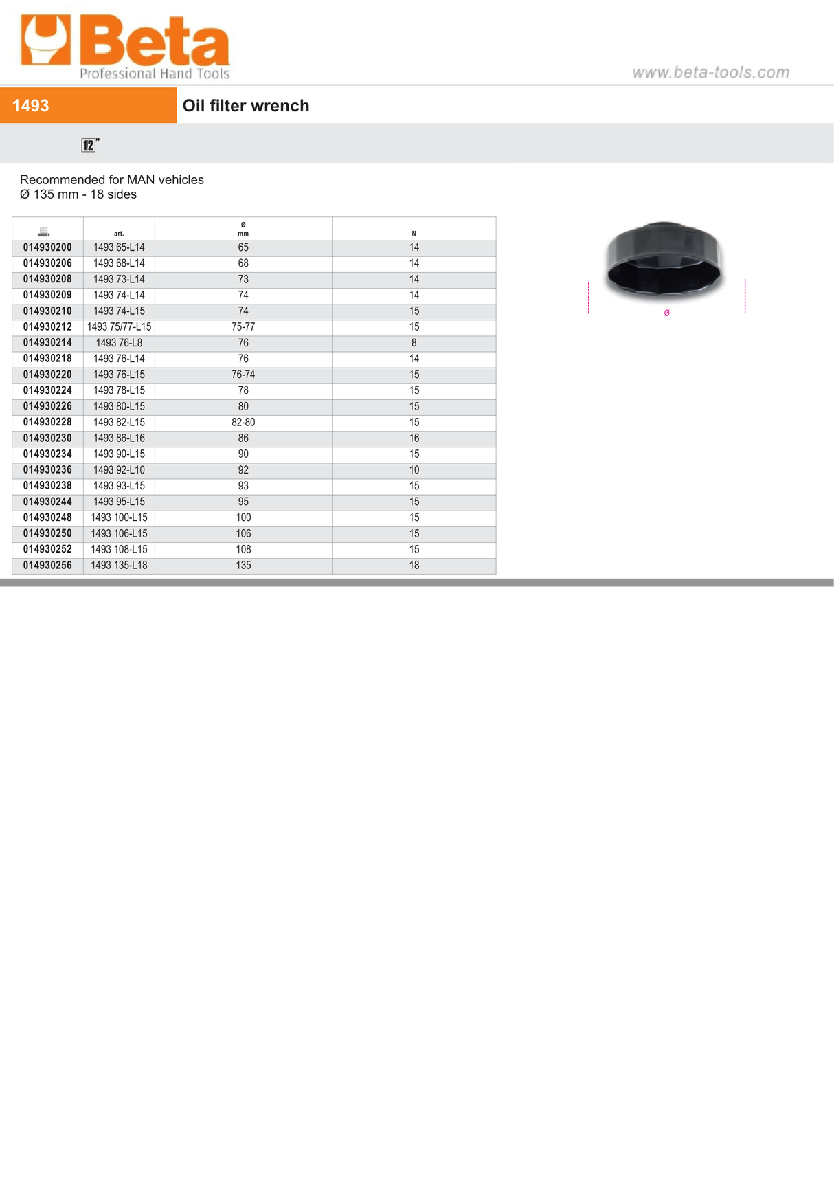 Oil Filter Wrench for MAN Vehicles 135mm 18-Sided - Beta Tools 1493 74-L15 - Image 2
