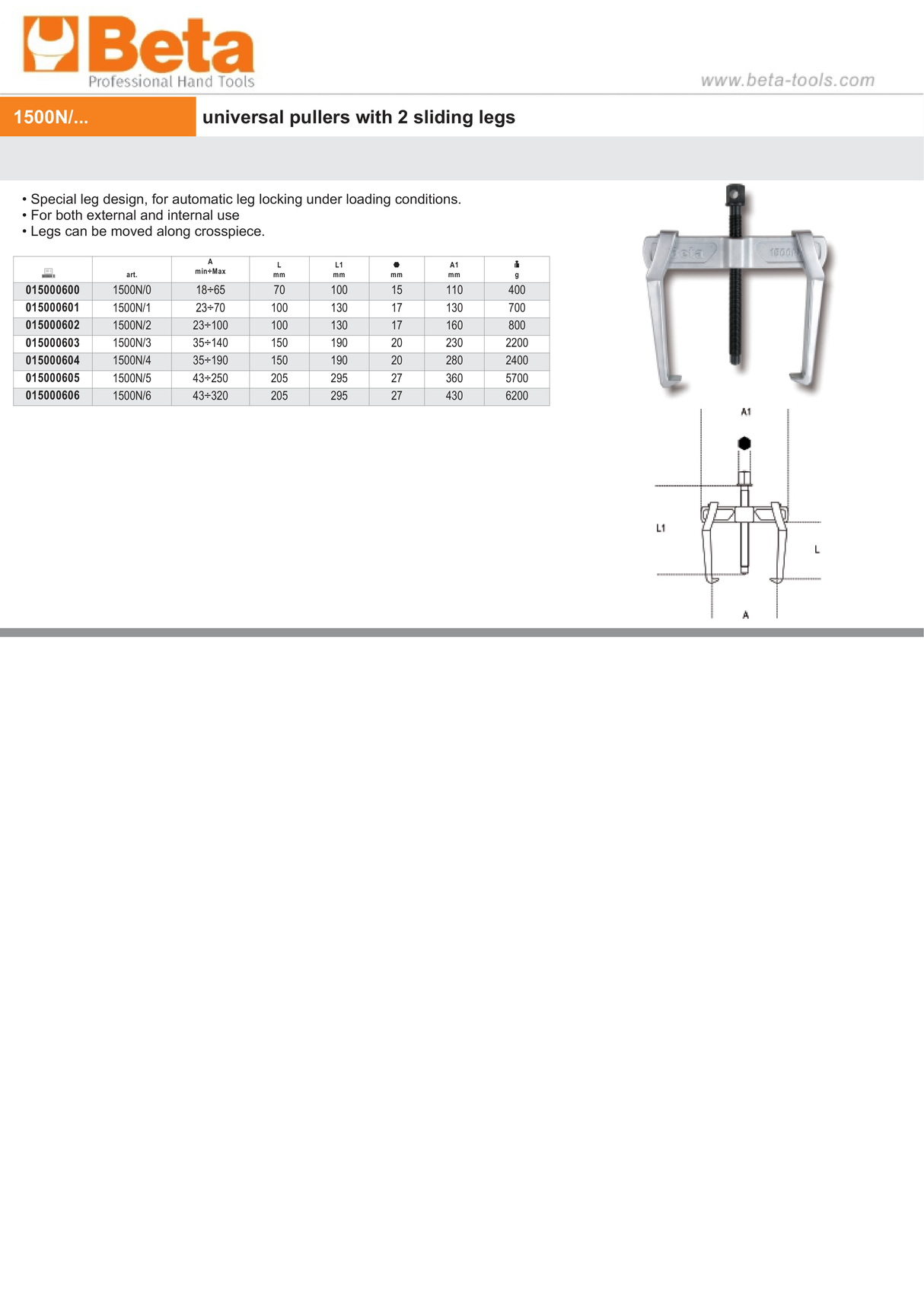 Universal Pullers with 2 Sliding Legs 18mm - 65mm - Beta Tools 1500N/0 - Image 3