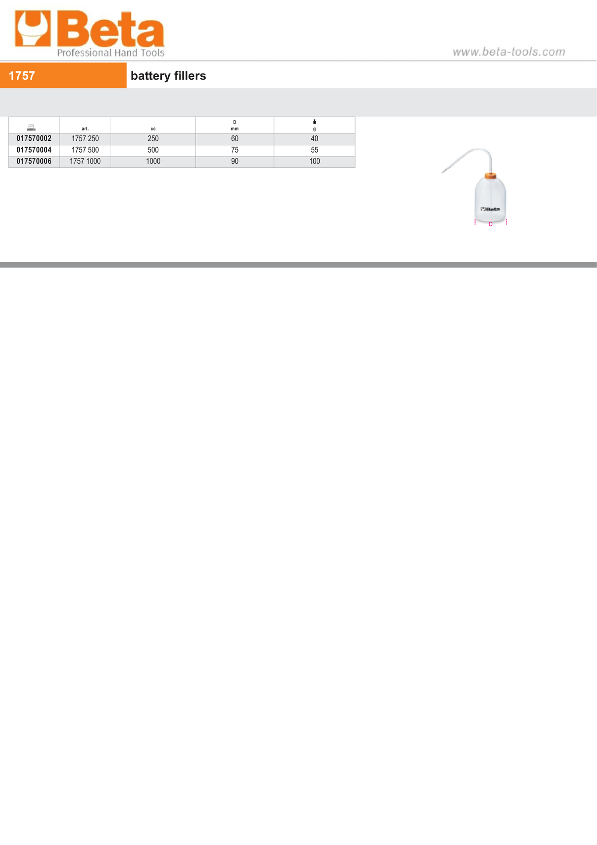 Battery Fillers 250cc Capacity - Beta Tools 1757 250 - Image 2