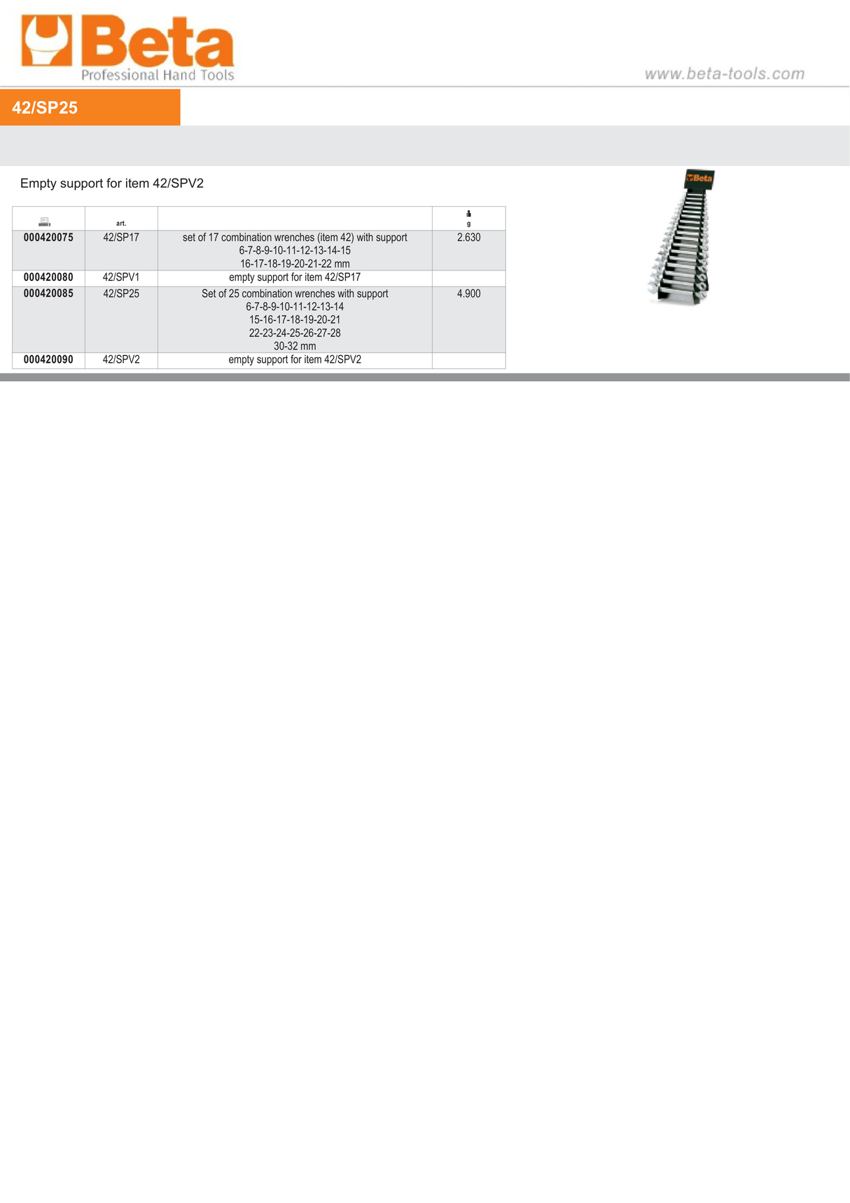 Combination Spanner Wrench Set with Sheet Metal Support 6mm - 32mm - Beta Tools 42/SP25 - Image 3