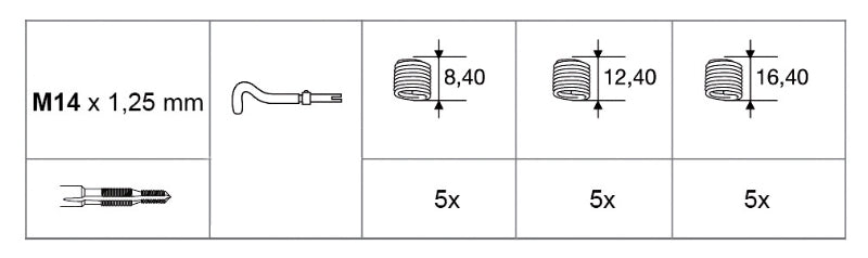 Set for Repairing Damaged Spark Plug Threads M14x1.25mm Helicoids Height 8.40 - 16.40mm - Beta Tools 437C - Image 2