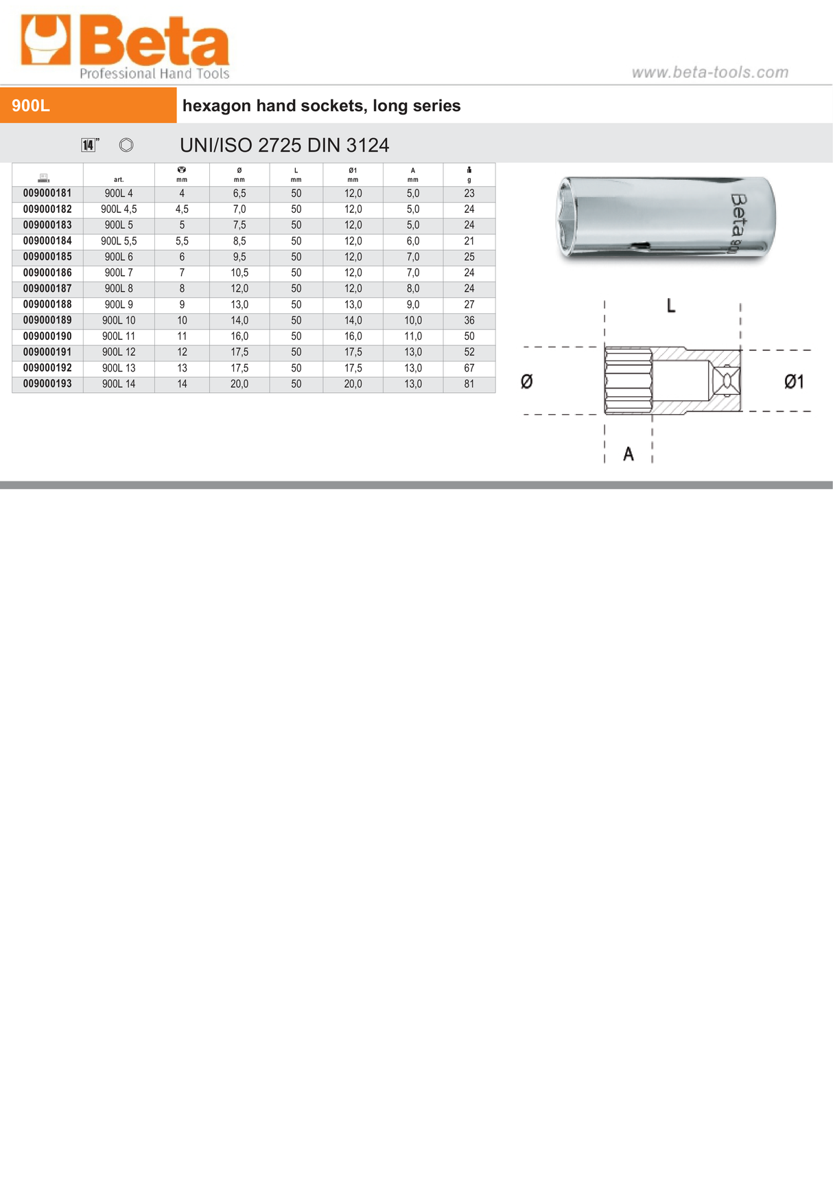 Hexagon Hand Sockets Long Series 1/4" 14mm - Beta Tools 900L 14 - Image 3