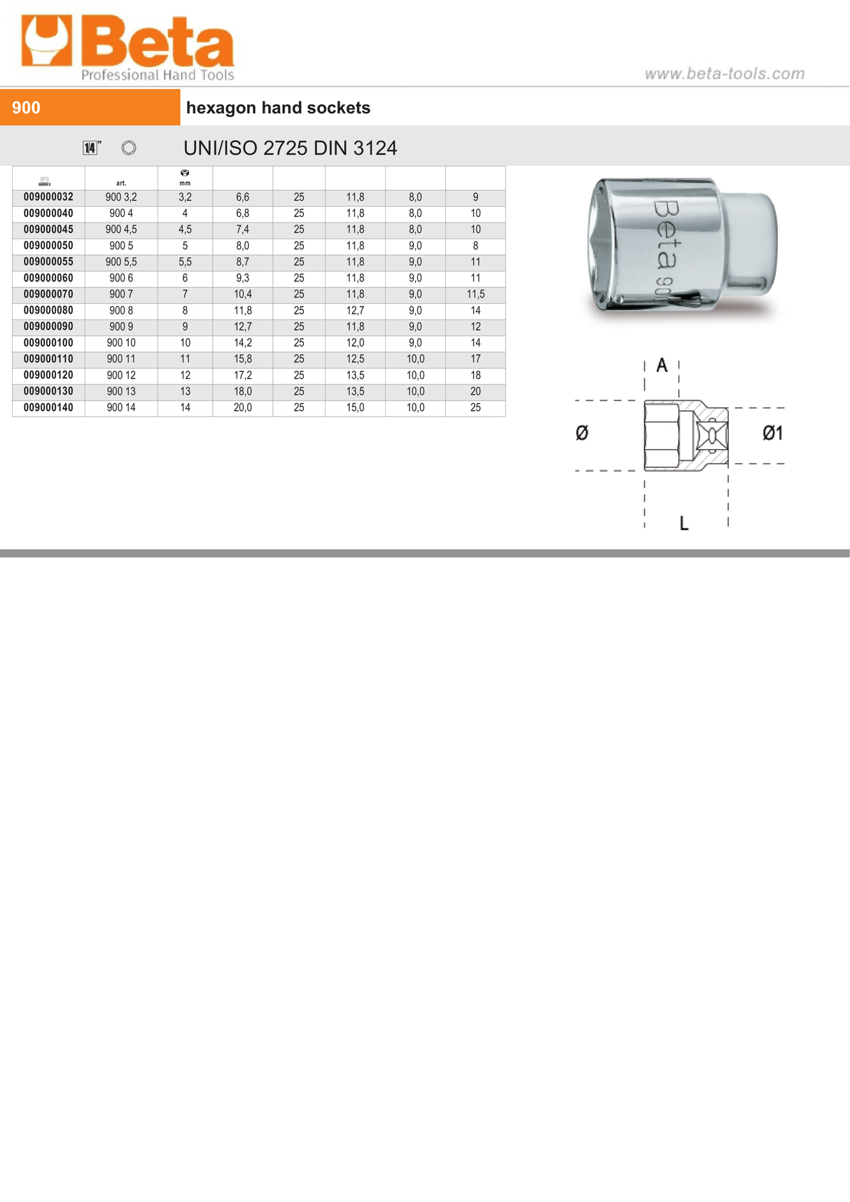 Hexagon Hand Sockets 1/4" 11mm - Beta Tools 900 11 - Image 3