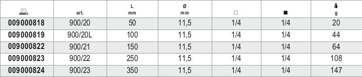 Extension Bar, 1/4" Female to Male Drive, 50mm Length - Beta Tools 900/20 - Image 3
