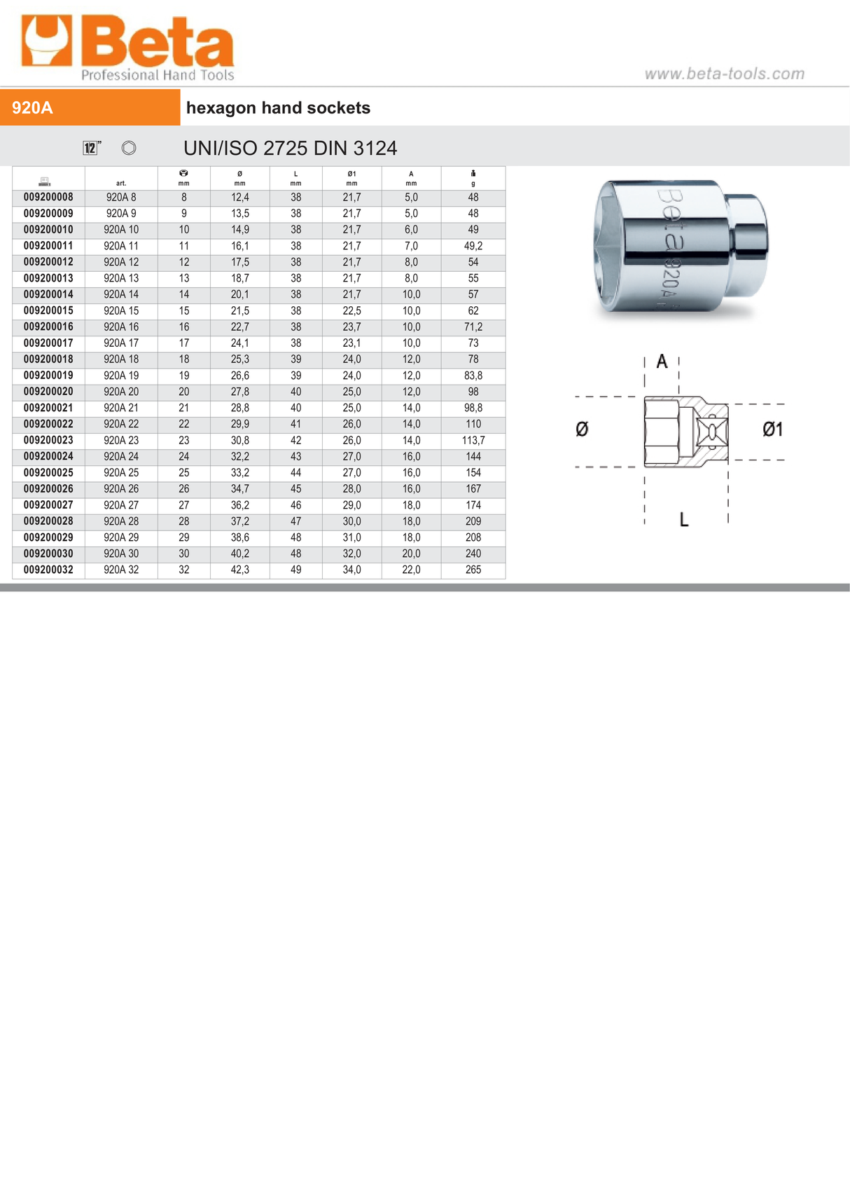 Hexagon Hand Socket 1/2" 12mm - Beta Tools 920A 12 - Image 3