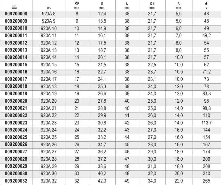 Hexagon Hand Socket 1/2" 14mm - Beta Tools 920A 14 - Image 4