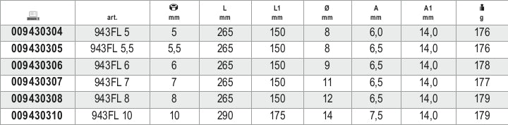 Flexible Hexagon Nut Spinner with Handle 10mm - Beta Tools 943FL 10 - Image 4