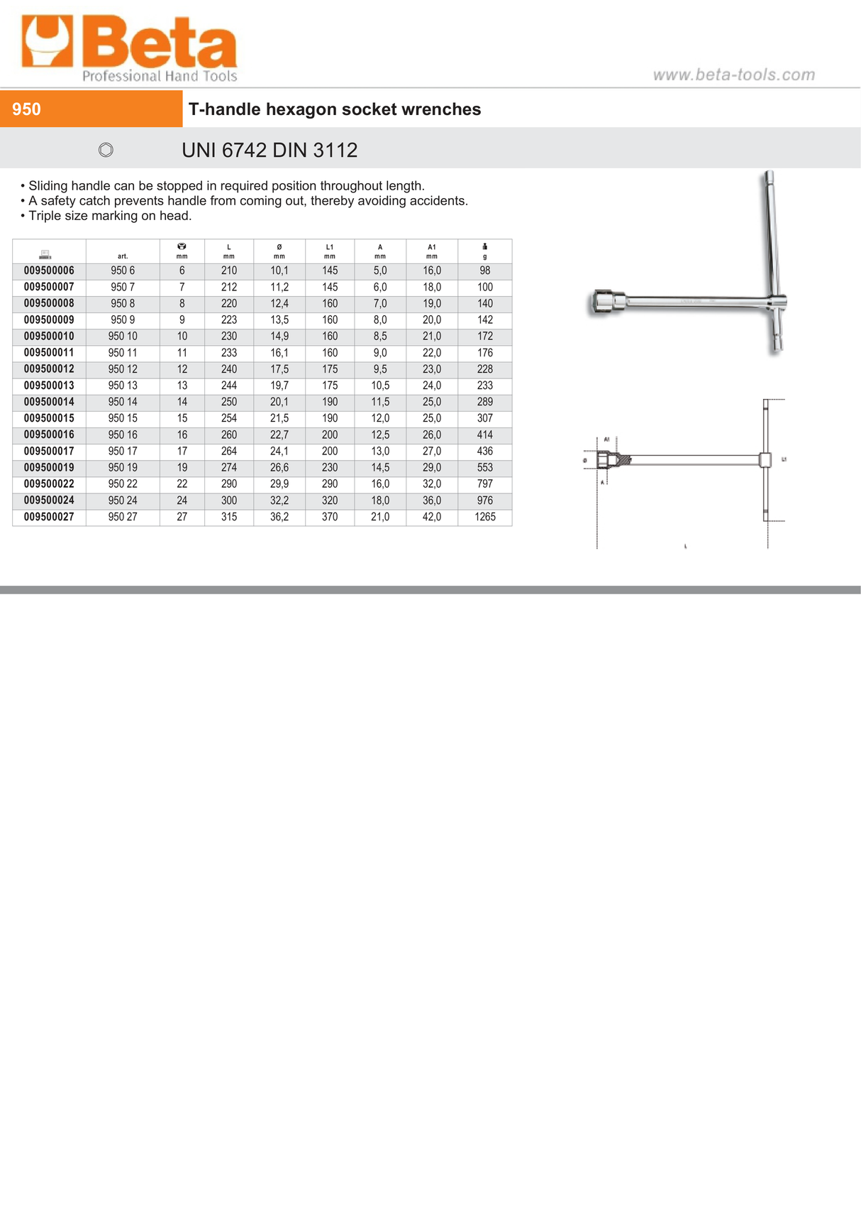 T-Handle Hexagon Socket Wrench 27mm - Beta Tools 950 27 - Image 3