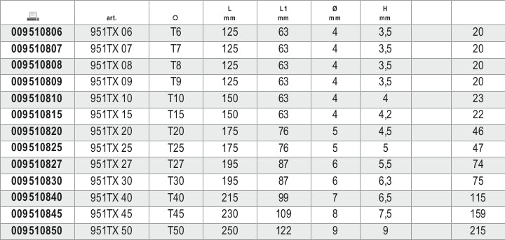 T-Handle Wrench with Three Male Ends for Torx Head Screws T6 - Beta Tools 951TX 06 - Image 5