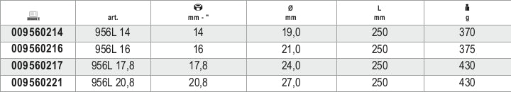 1/2" Square Drive Spark Plug Socket Bi-Hex Long Series 17.8mm - Beta Tools 956L 17,8 - Image 3