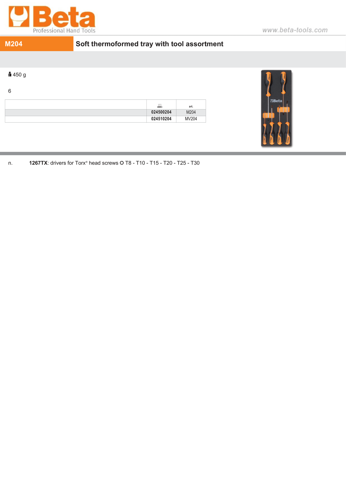 Soft Thermoformed Tray with Tool Assortment, Drawer Size 6 - Beta Tools M204 - Image 2