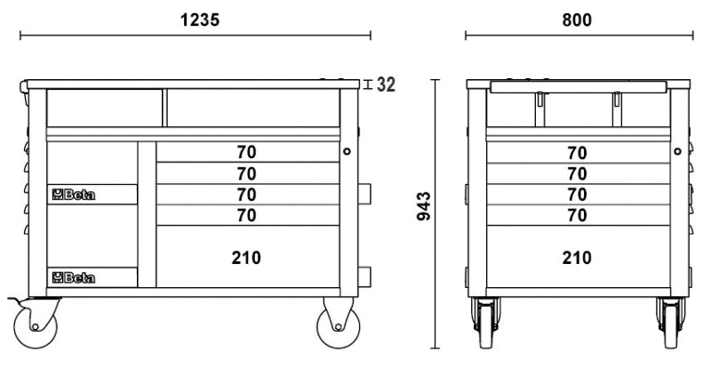 SuperTank Trolley with Wood Worktop, 10 Drawers, 588x367mm, 150mm Castors, 1200kg Load Capacity - Beta Tools RSC28-O - Image 5
