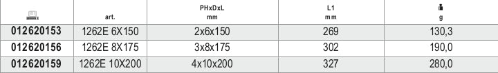 Screwdriver for Cross Head Phillips Screws with Hexagon Bolsters PH2 6mm 150mm Length - BetaGRIP 1262E 6X150 - Image 5