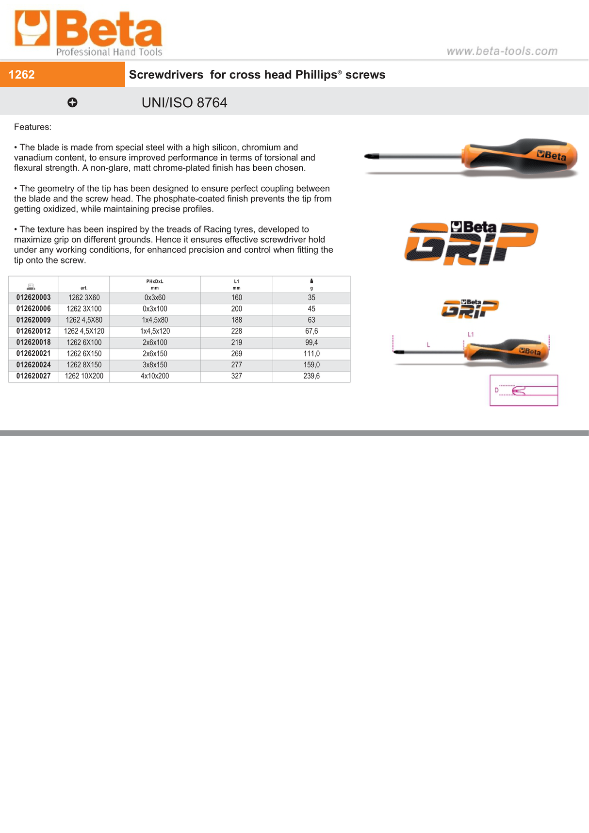Screwdriver for Cross Head Phillips Screws PH1 4.5mm 120mm Length - BetaGRIP 1262 4,5X120 - Image 4