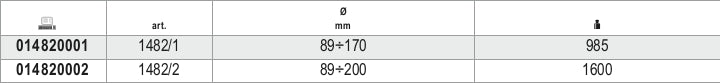 Adjustable Self-Locking Wrench for Tank Floating Ring Nuts 89mm - 170mm - Beta Tools 1482/1 - Image 5