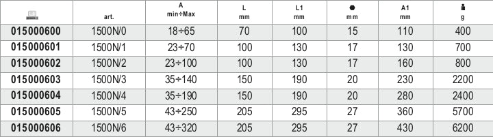 Universal Pullers with 2 Sliding Legs 43mm - 320mm - Beta Tools 1500N/6 - Image 4