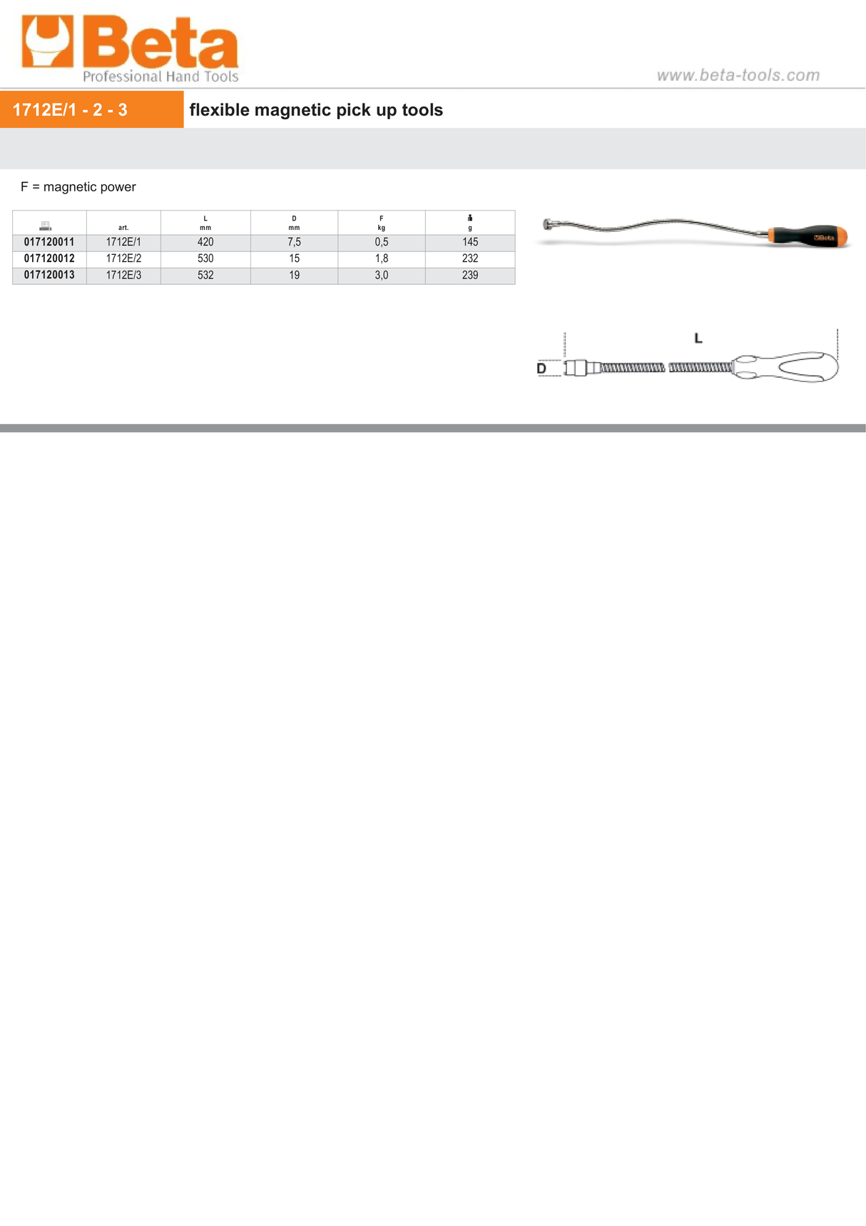 Flexible Magnetic Pick Up Tools 532mm - Beta Tools 1712E/3 - Image 4