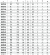 Combination Spanner Wrench Open Offset Ring Ends Chrome-Plated 18mm - Beta Tools 42 18 - Image 11