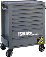 Mobile Roller Cab 8 Drawers Anti-Tilt System Reinforced Worktop 800kg Capacity - Beta Tools RSC24A/8-O - Image 5
