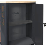 Mobile Roller Cab 7 Drawers Tool Cabinet 1100kg Capacity - Beta Tools RSC24L-CAB/R - Image 4