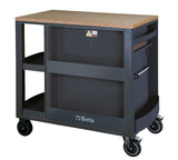 Mobile Roller Cab 7 Drawers Side Shelves 1100kg Capacity - Beta Tools RSC24L/7-A - Image 4