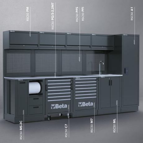 Workshop Equipment Combination RSC50 with 2.240mm Worktop, Drawers, Roller Cab, Sink, and Tool Panels - BetaRSC50 RSC50 H - Image 2